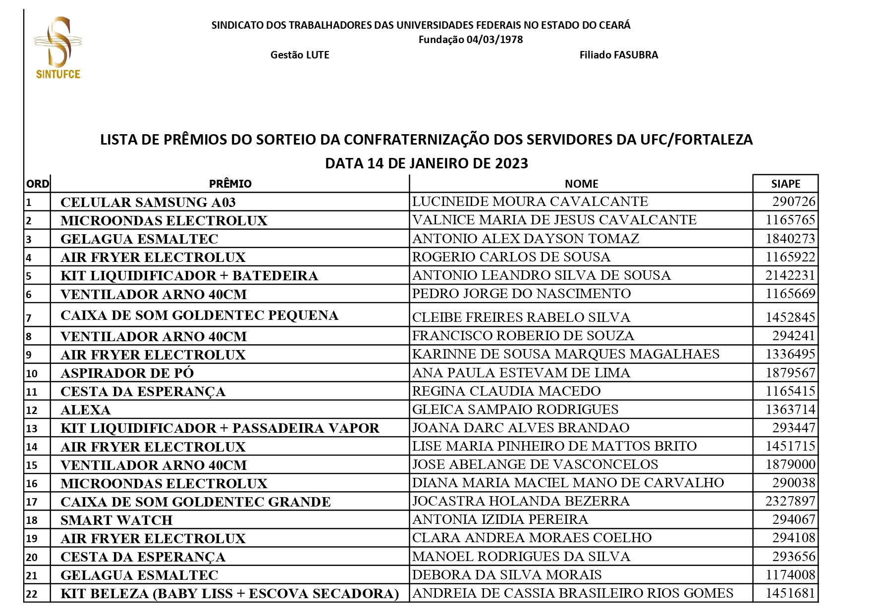 LISTA SORTEIO NATALINO JANEIRO UFC SITE OK pages to jpg 0001