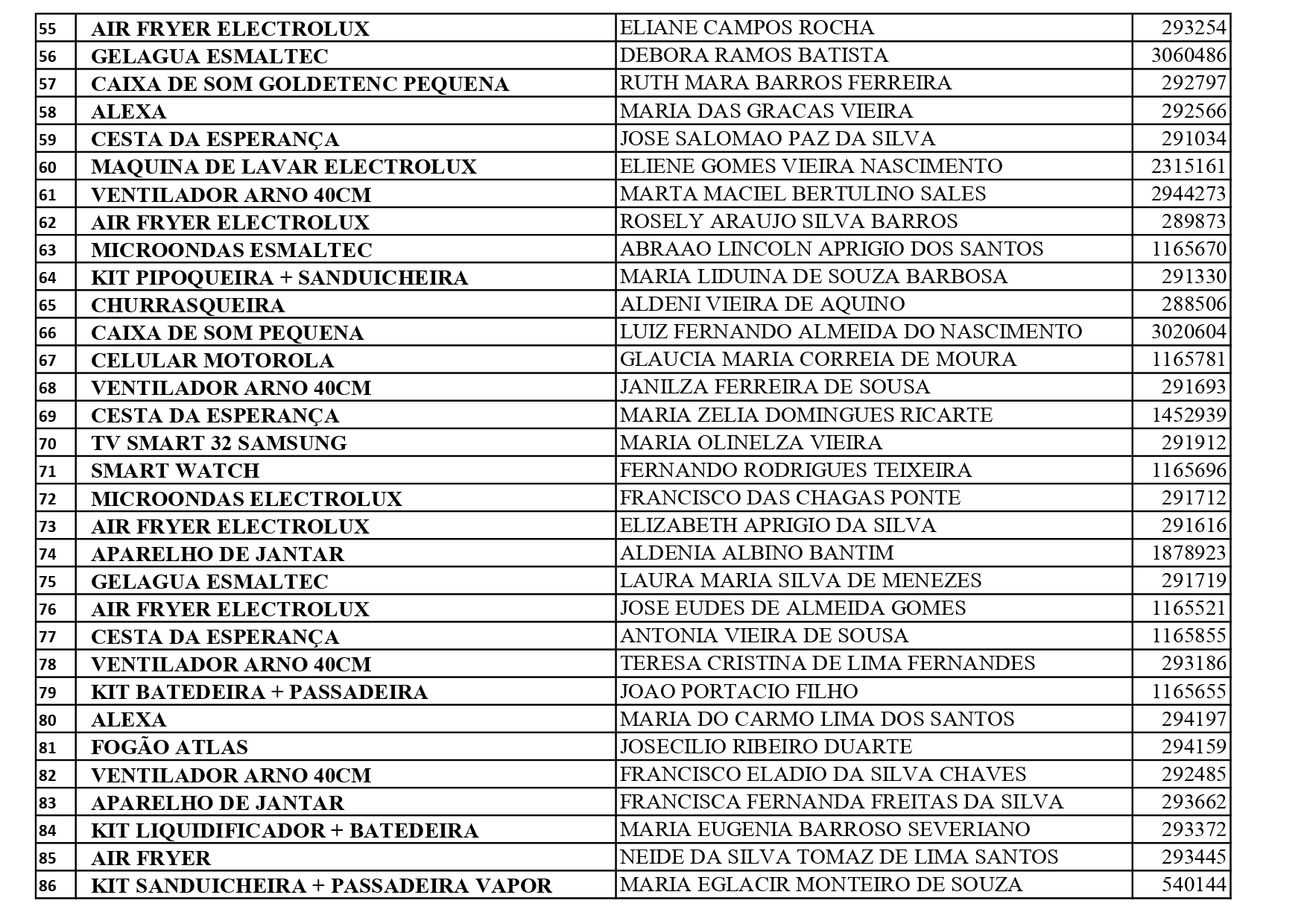 LISTA SORTEIO NATALINO JANEIRO UFC SITE OK pages to jpg 0003