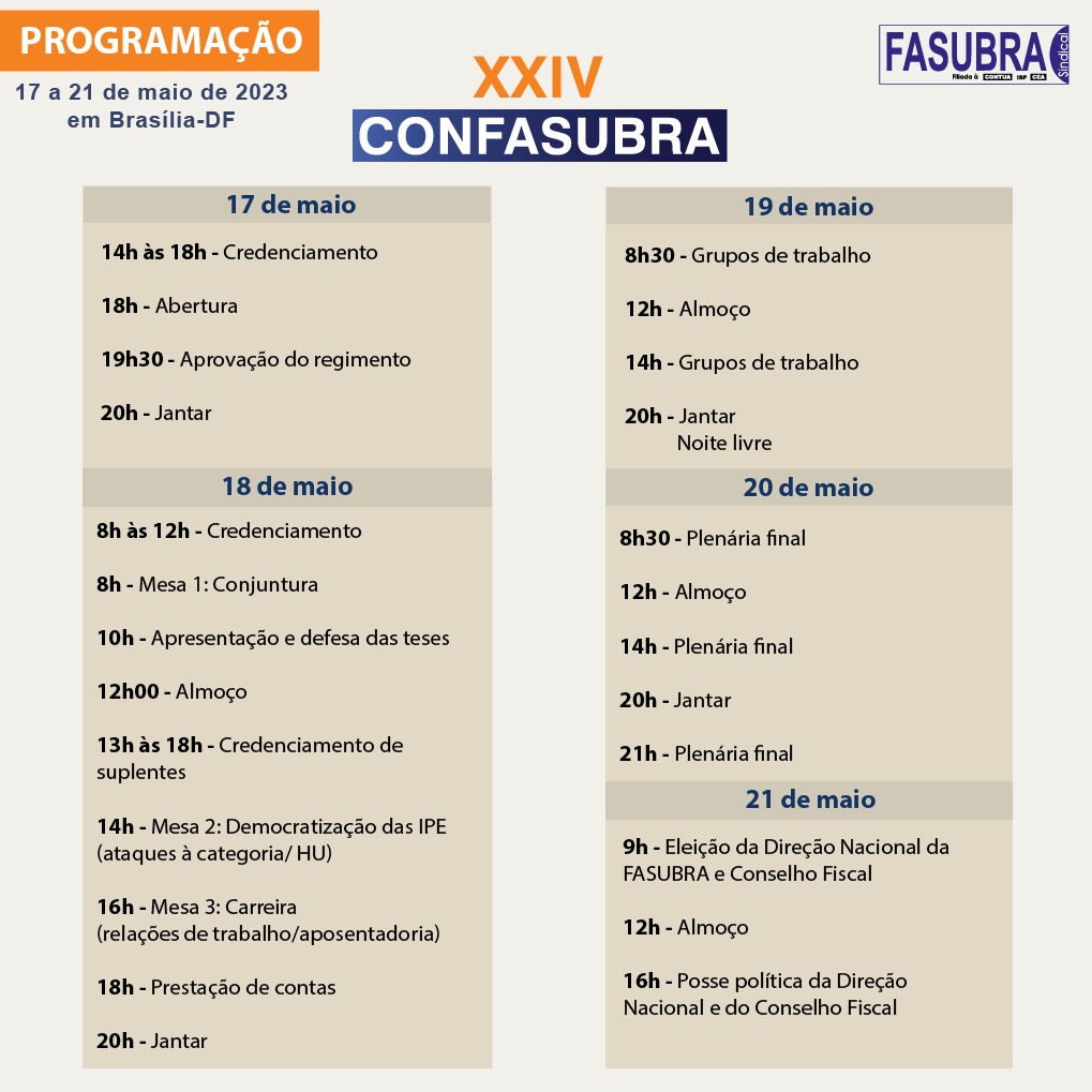 Confasubra 2023
